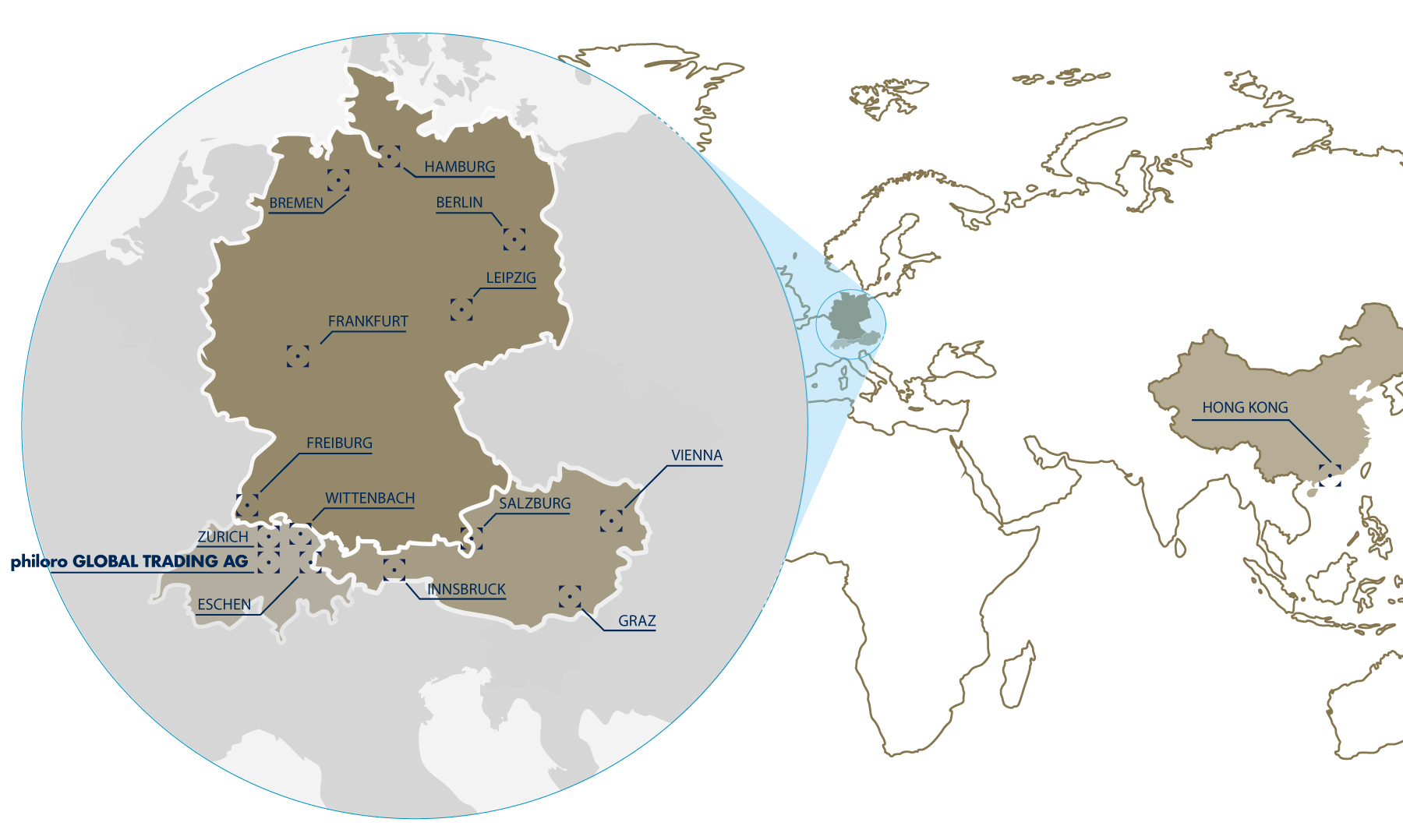 philoro global trading map